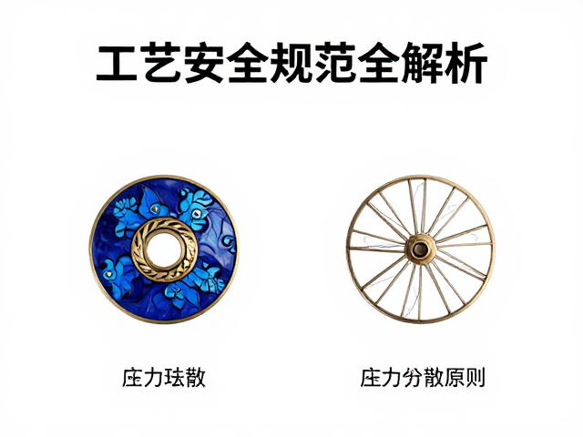 烧蓝透明珐琅与冷暖金属混搭指南,工艺安全规范全解析