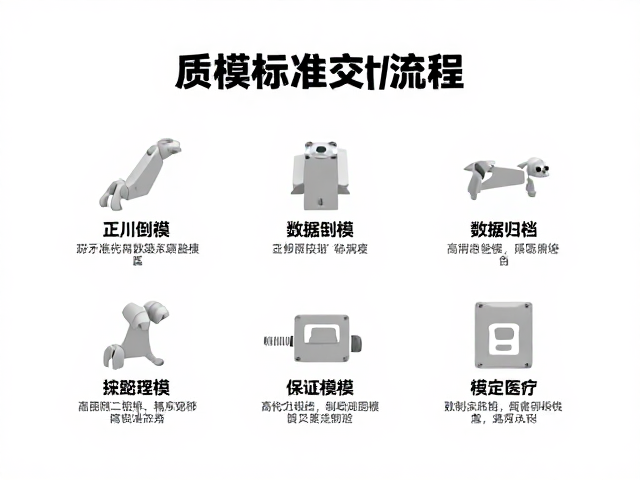 四爪倒模质检交付标准与流程详解，确保高精度制造
