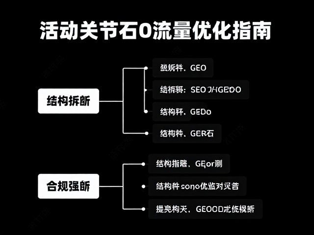 活动关节宝石,结构拆解与高流量SEO优化指南