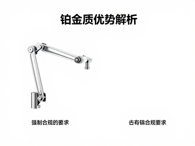 活动关节与悬臂托架怎么选?铂金材质优势解析