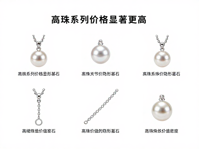 高珠系列价格显著更高？拆解活动关节与结构，看清珠宝价值密度