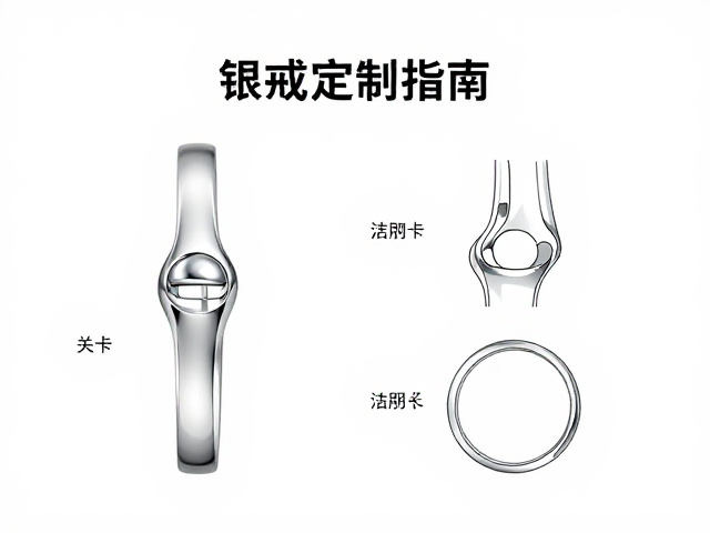银婚戒定制指南，活动关节设计如何提升佩戴舒适度与美感