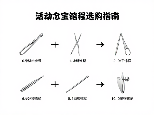 时装配饰镶嵌工具推荐，活动关节珠宝DIY教程与选购指南