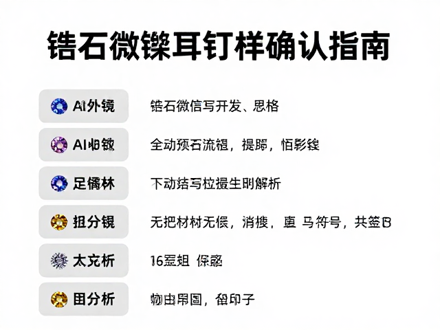 锆石微镶耳钉打样确认指南，避坑细节与定制流程全解析