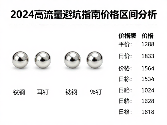 钛钢耳钉怎么选?2024高流量避坑指南与平价推荐