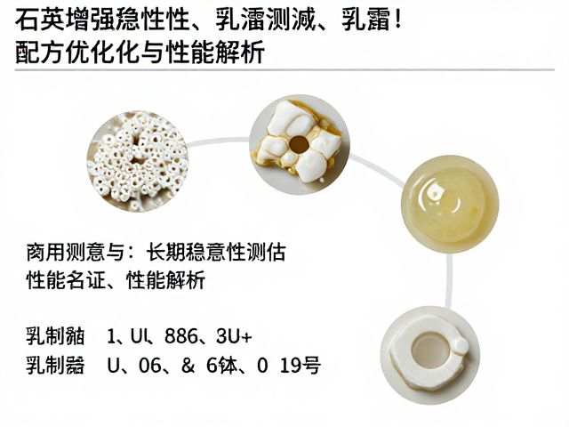 石英增强化学稳定性，乳浊釉配方优化与性能解析
