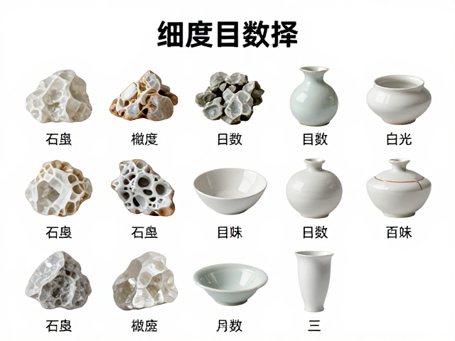 石英在日用陶瓷中的细度目数选择,提升釉面光泽与成品强度的关键指南