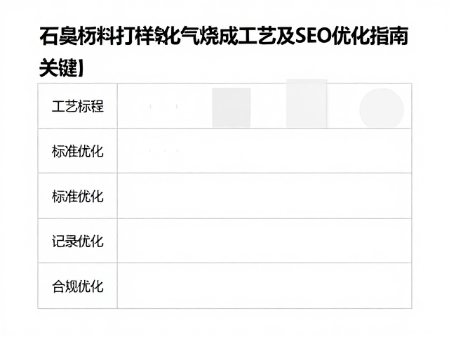 石英样品打样氧化气氛烧成工艺及SEO优化指南