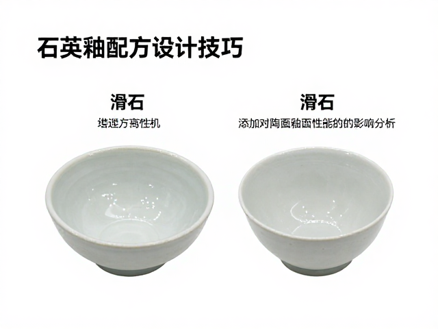 石英釉配方设计技巧，滑石添加对陶瓷釉面性能的影响分析