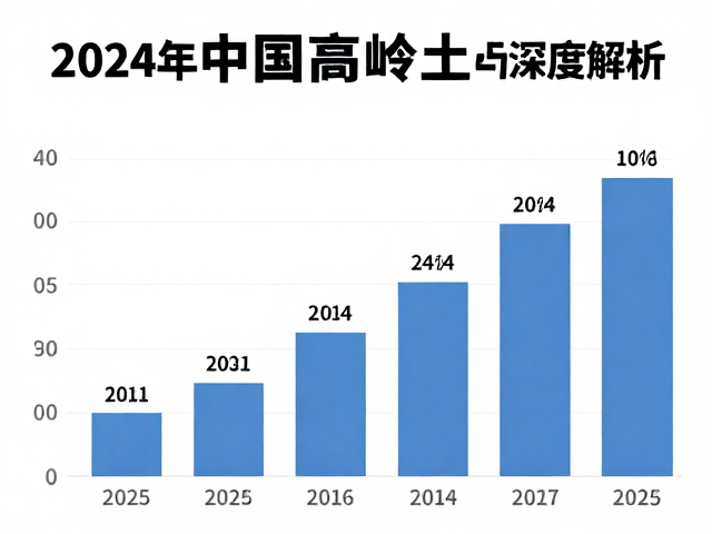 2024中国高岭土行情,江西景德镇高岭土与瓷石资源深度解析