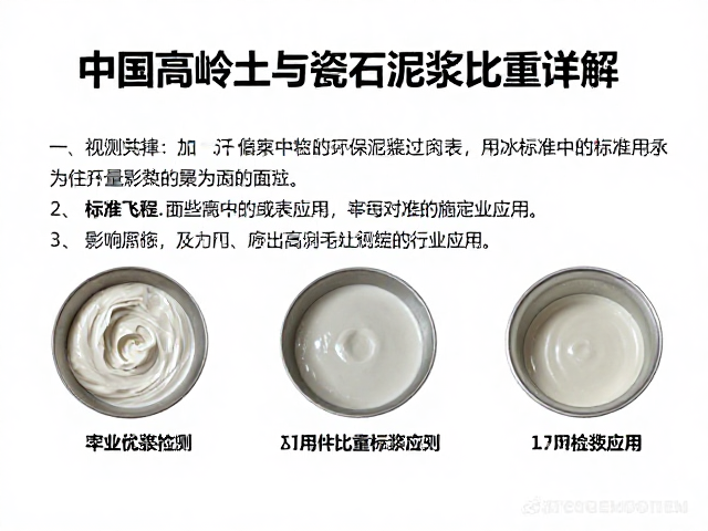 中国高岭土与瓷石泥浆比重详解，检测标准、影响因素及行业应用