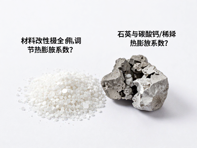 石英与碳酸钙如何调节热膨胀系数？材料改性全解析