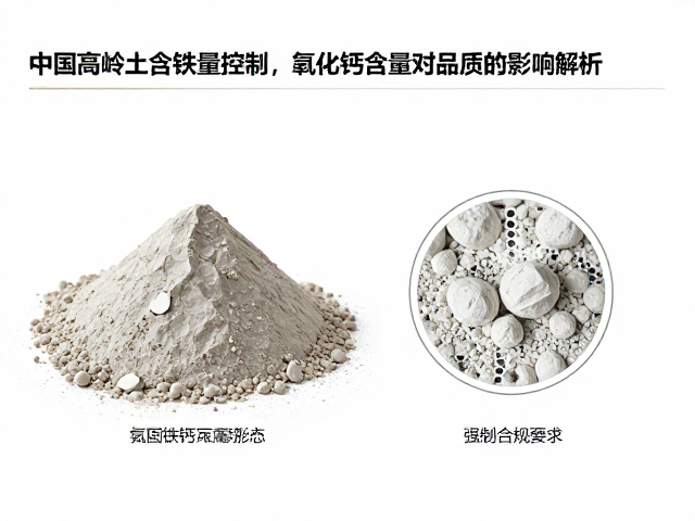 中国高岭土含铁量控制，氧化钙含量对品质的影响解析