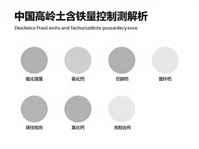中国高岭土含铁量控制，氧化钙含量对品质的影响解析