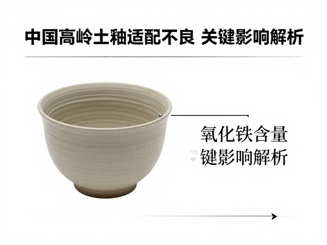 中国高岭土釉坯适配不良？氧化铁含量关键影响解析