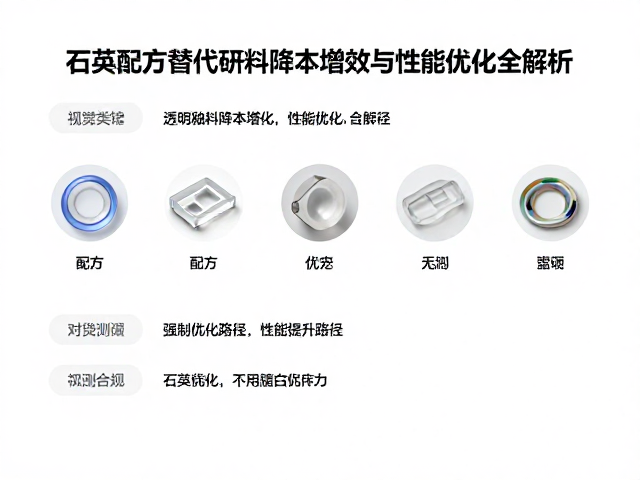 石英配方替代研究,透明釉料降本增效与性能优化全解析