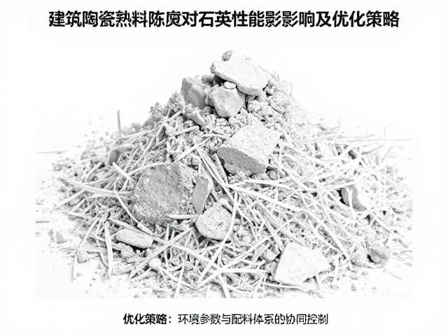 建筑陶瓷熟料陈腐对石英性能的影响及优化策略
