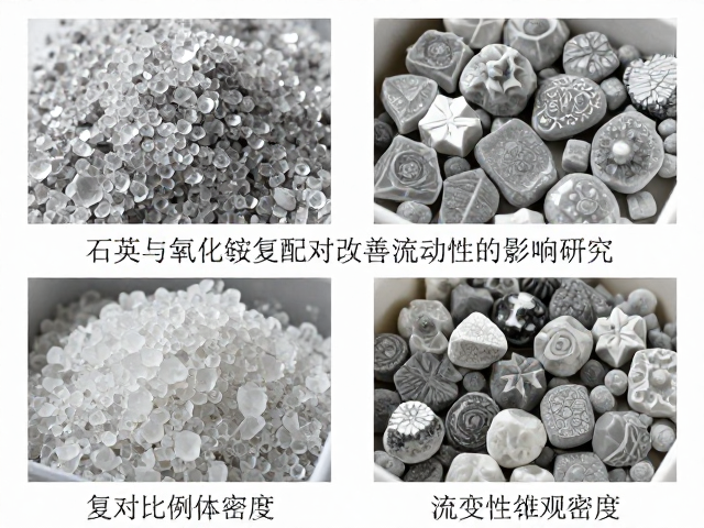 石英与氧化铝复配对改善流动性的影响研究