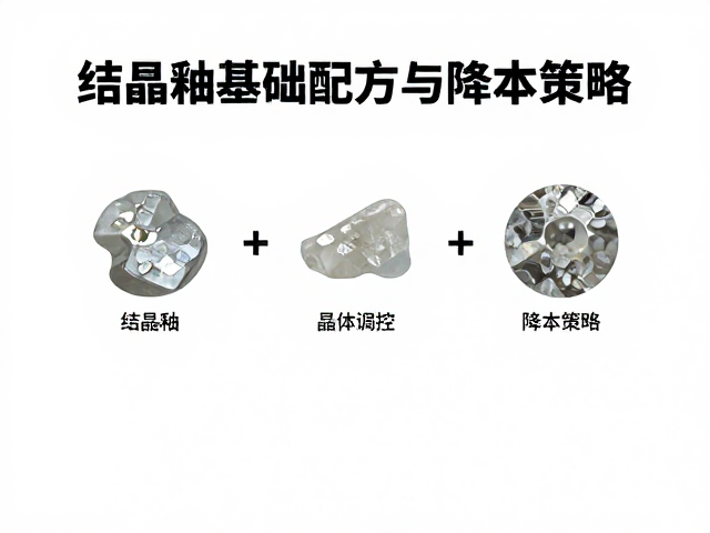 石英熔块成本解析,结晶釉基础配方与降本策略