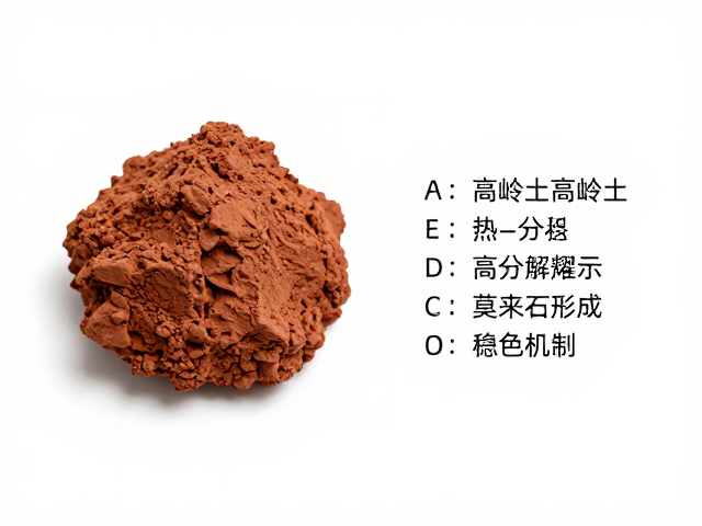 石英与高岭土熔融温度范围解析,陶瓷工艺关键参数