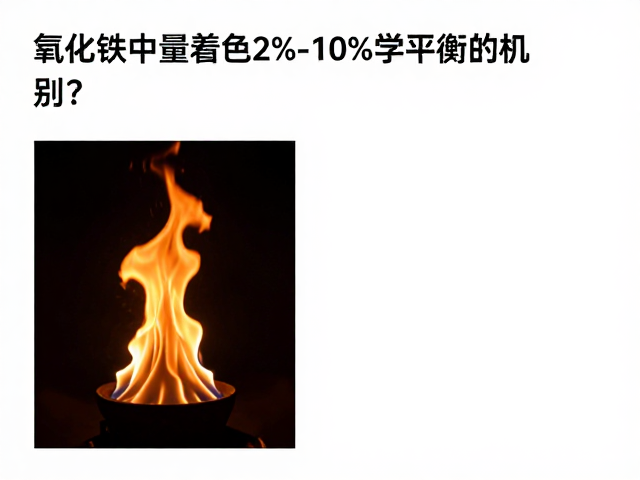氧化铁中量着色2%-10%如何保持中性焰稳定？