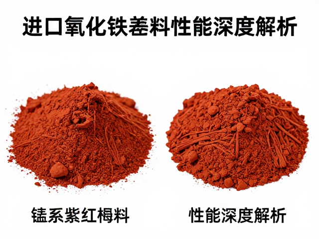 进口与国产氧化铁差异,锰系紫红褐色料性能深度解析