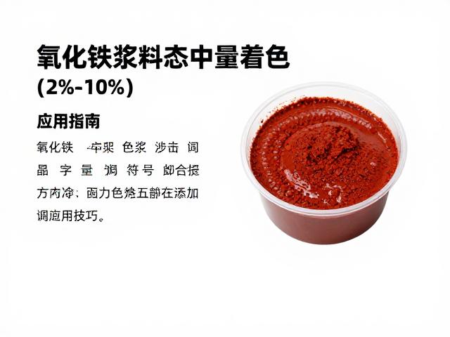 氧化铁浆料态中量着色(2%-10%)应用指南，色浆配方与调色技巧