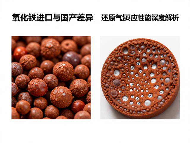 氧化铁进口与国产差异，还原气氛反应性能深度解析