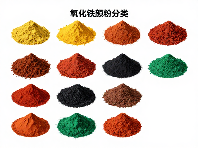 氧化铁颜料分类，黄褐黑绿铁系色泽与粒度目数全解析