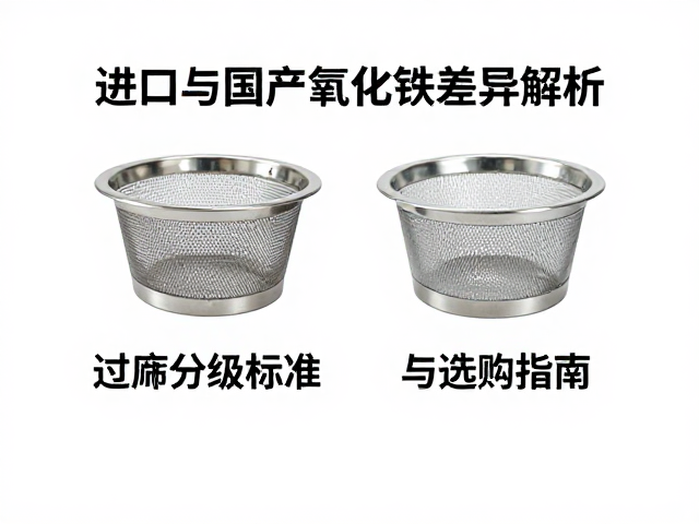 进口与国产氧化铁差异解析,过筛分级标准与选购指南