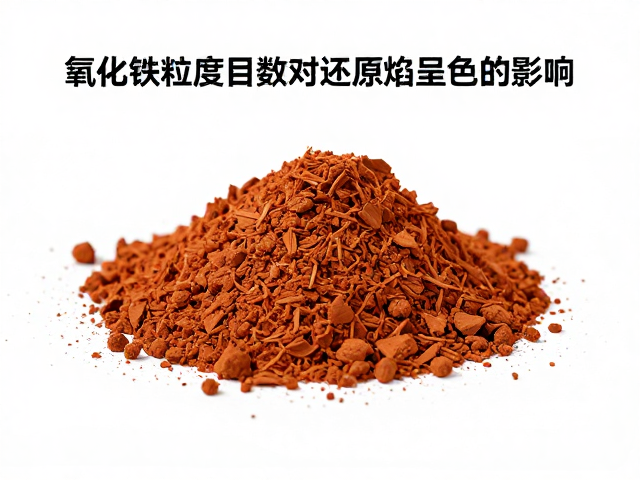 氧化铁粒度目数对还原焰呈色的影响，深度解析与流量热点