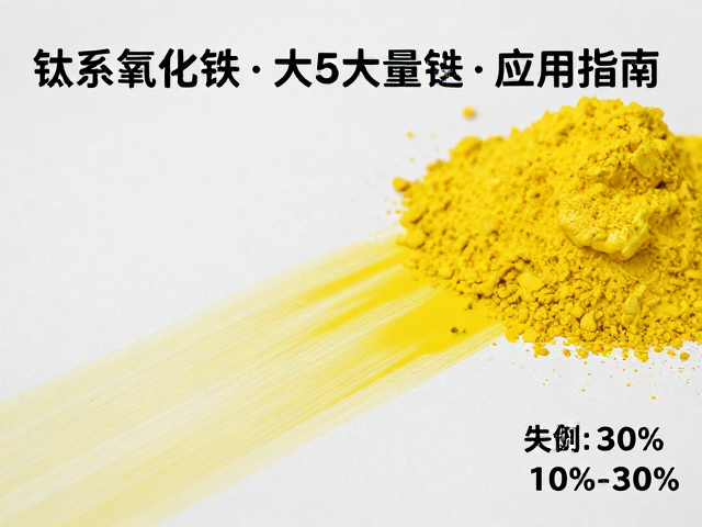钛系氧化铁白黄大量着色10%-30%应用指南