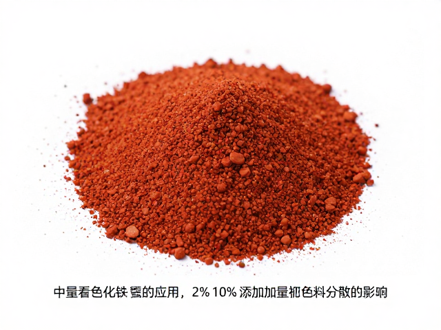中量着色氧化铁在熔块中的应用,2%-10%添加量对色料分散的影响