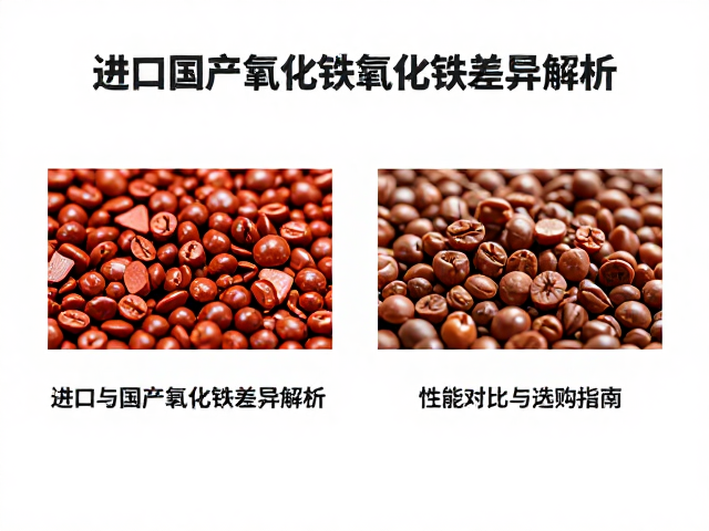 进口与国产氧化铁氧化钛差异解析，性能对比与选购指南