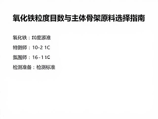 氧化铁粒度目数与主体骨架原料选择指南