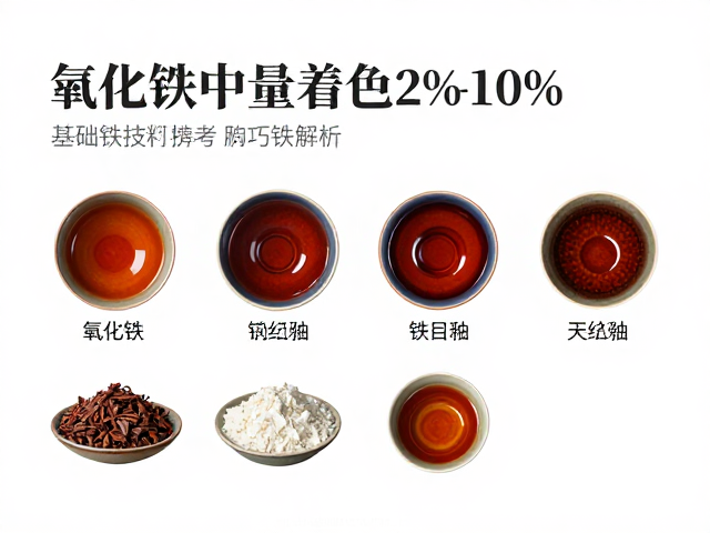 氧化铁中量着色2%-10%打造天目釉铁结晶,陶瓷釉料配方与烧制技巧全解析