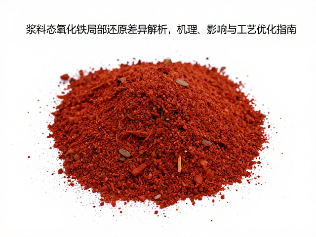 浆料态氧化铁局部还原差异解析,机理、影响与工艺优化指南