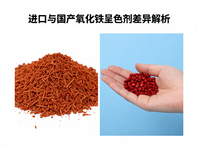 进口与国产氧化铁呈色剂差异解析,性能对比与选购指南