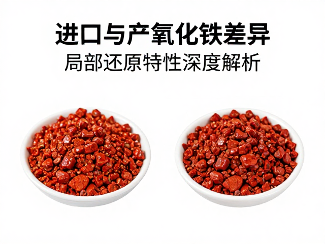 进口与国产氧化铁差异,局部还原特性深度解析