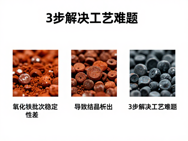 氧化铁批次稳定性差导致结晶析出?3步解决工艺难题