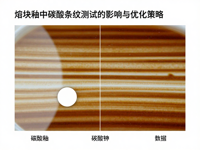 熔块釉中碳酸钾对莫尔条纹测试的影响与优化策略