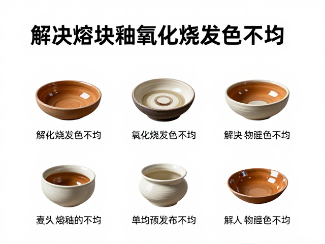 解决熔块釉氧化烧发色不均,从原料到烧成的完整指南
