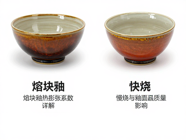 熔块釉热膨胀系数详解，快烧与慢烧对釉面质量的影响