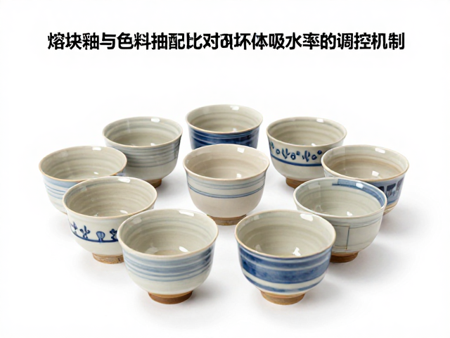 熔块釉与色料配比对吸水率的影响，陶瓷测试全解析
