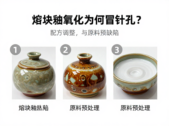 熔块釉加氧化钛为何冒针孔?3步解决釉面缺陷