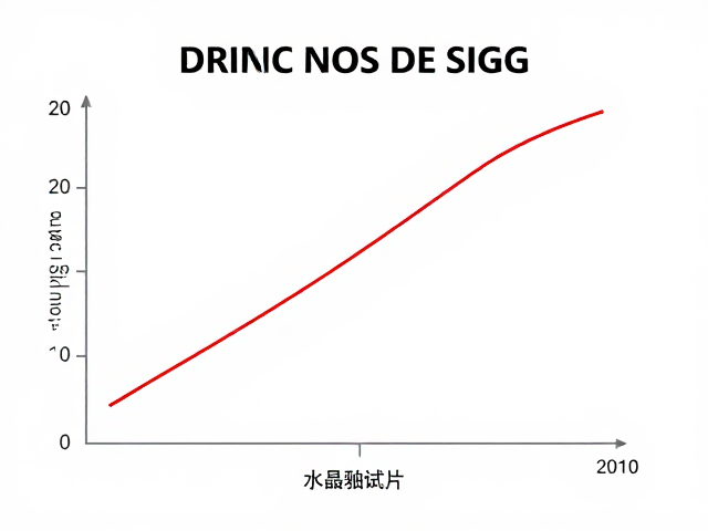 结晶釉试片制作与烧成温度控制指南，完美呈现结晶之美