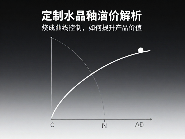 定制结晶釉溢价解析,烧成曲线控制如何提升产品价值