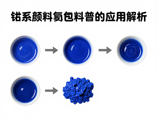 钴系颜料与氧化铬在现代化学釉料革新中的应用解析