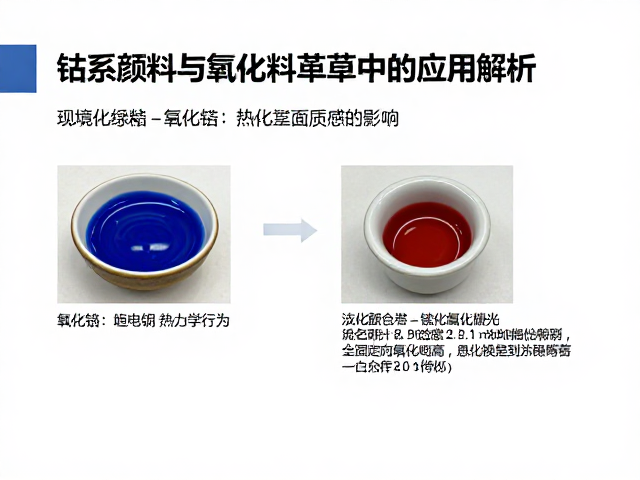 钴系颜料与氧化铬在现代化学釉料革新中的应用解析