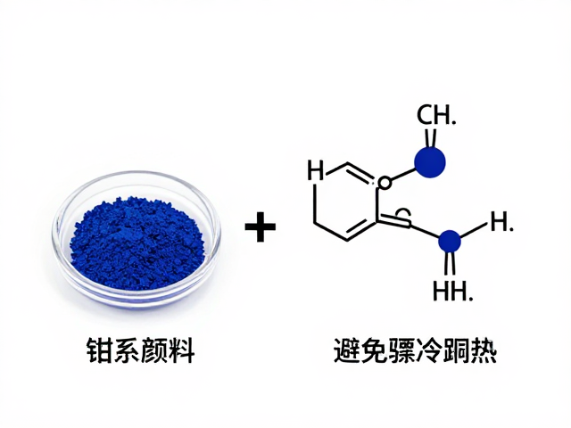 钴系颜料使用注意，避免骤冷骤热，详解氧化铜稳定性